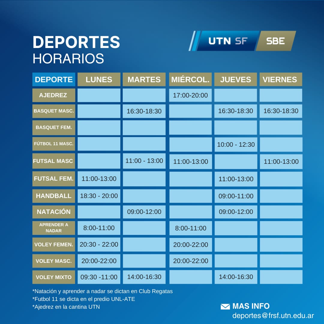 deportes_18.8.2025.jpeg