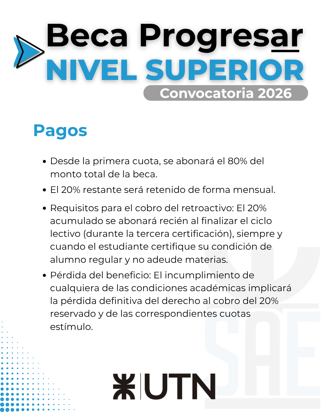 BECA PROGRESAR 2026 3